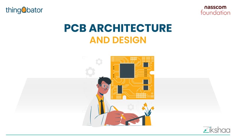 thingQbator Course